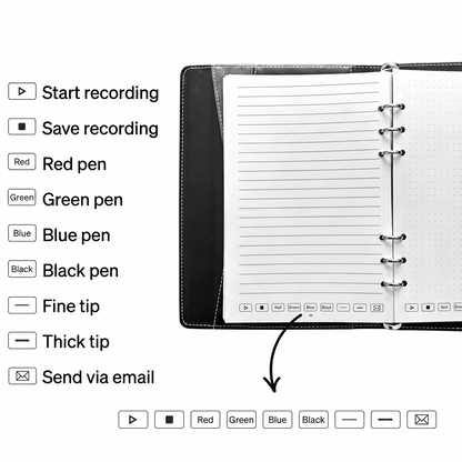 Notivo - Sync Book